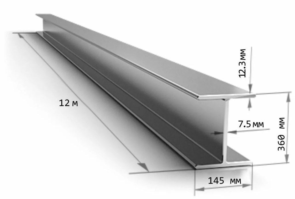двутавр широкополочный