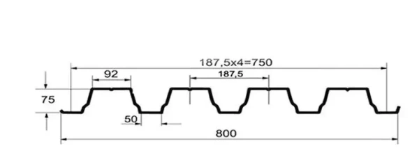 Профнастил оцинкованный НС75 0,9мм 1м